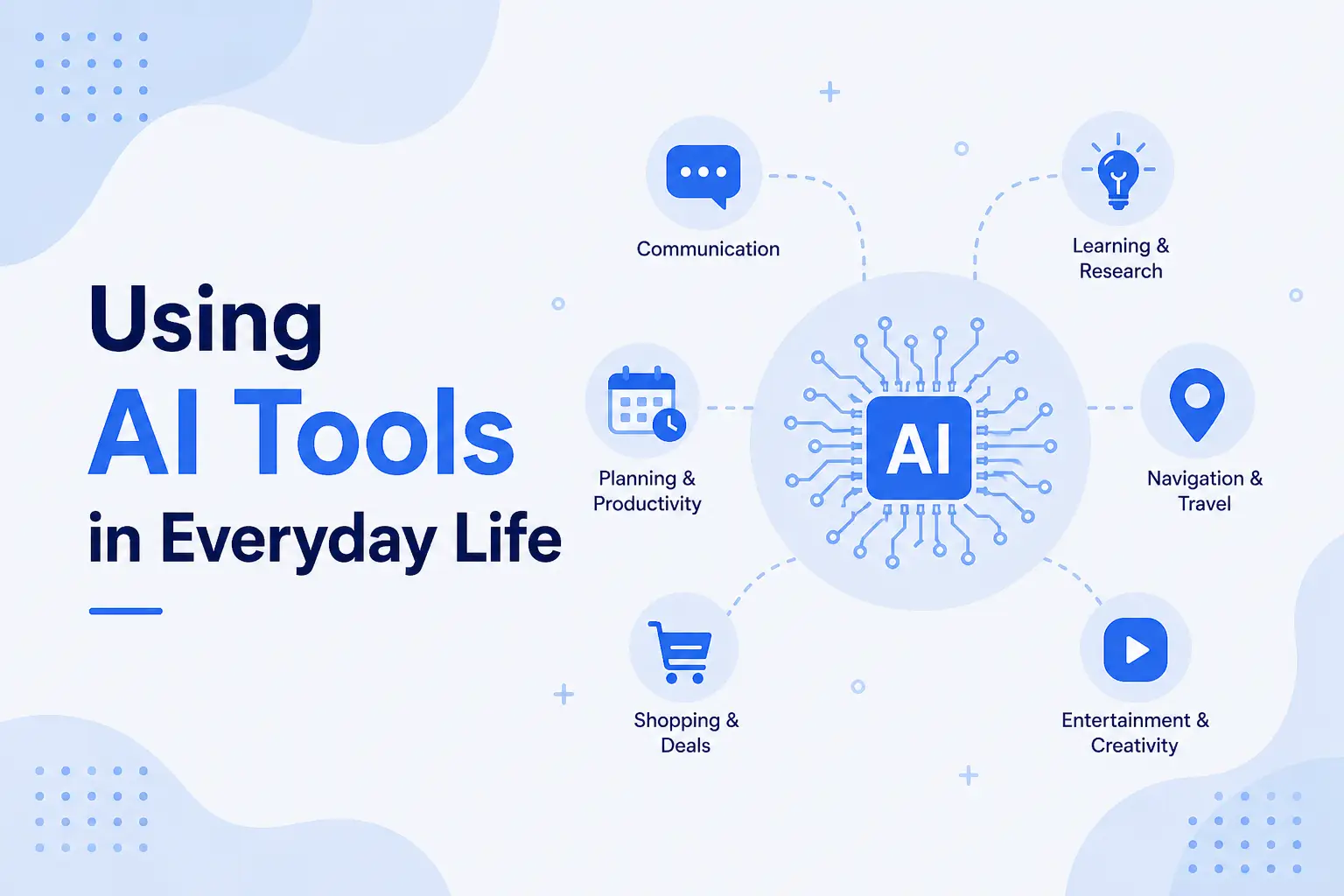 Using AI Tools in Everyday Life