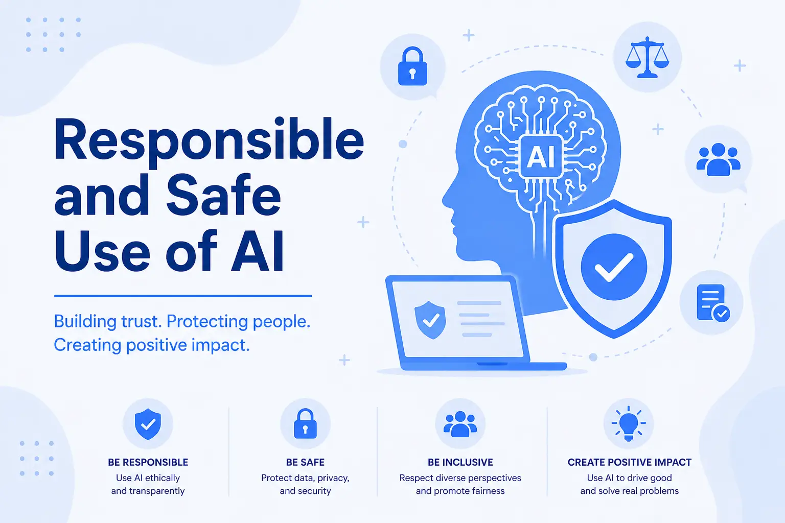 Responsible and Safe Use of AI